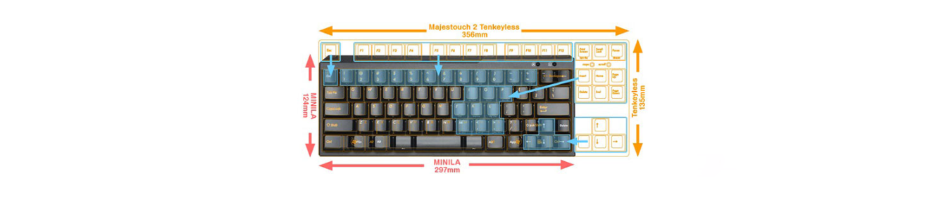 Bàn phím cơ Filco Majestouch 2 Minila 67 Blue switch - FFBT67MC/EB có kích thước nhỏ gọn